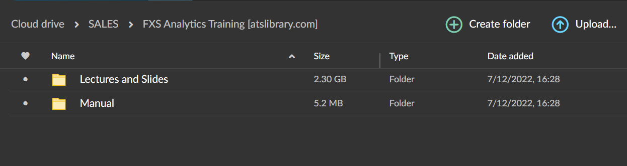 FXS Analytics Complete Course 2022 2 FXS Analytics Complete Course 2022 - Image 2