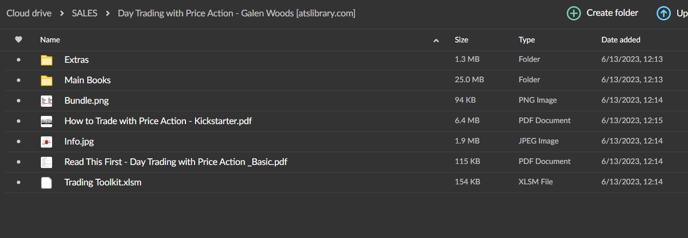 Galen Woods – Day Trading with Price Action 1 Galen Woods – Day Trading with Price Action