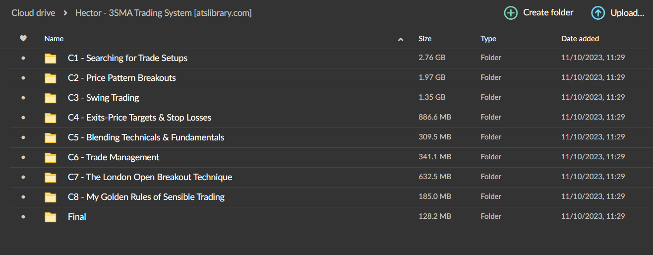 Hector Deville Trading 3 SMA System 2 Hector Deville Trading 3 SMA System - Image 2