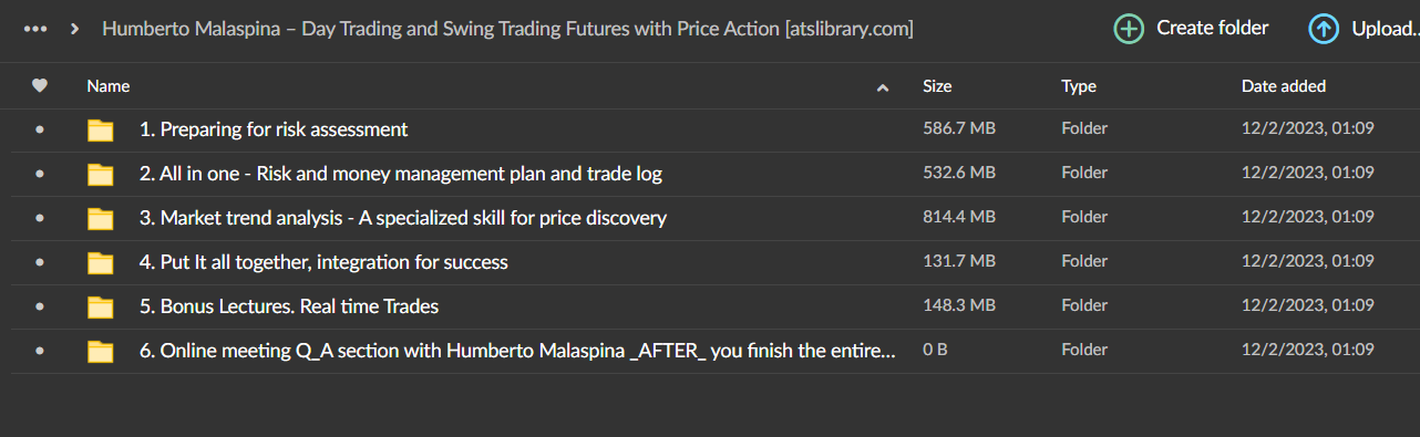Humberto Malaspina – Day Trading and Swing Trading Futures with Price Action 1 Humberto Malaspina – Day Trading and Swing Trading Futures with Price Action