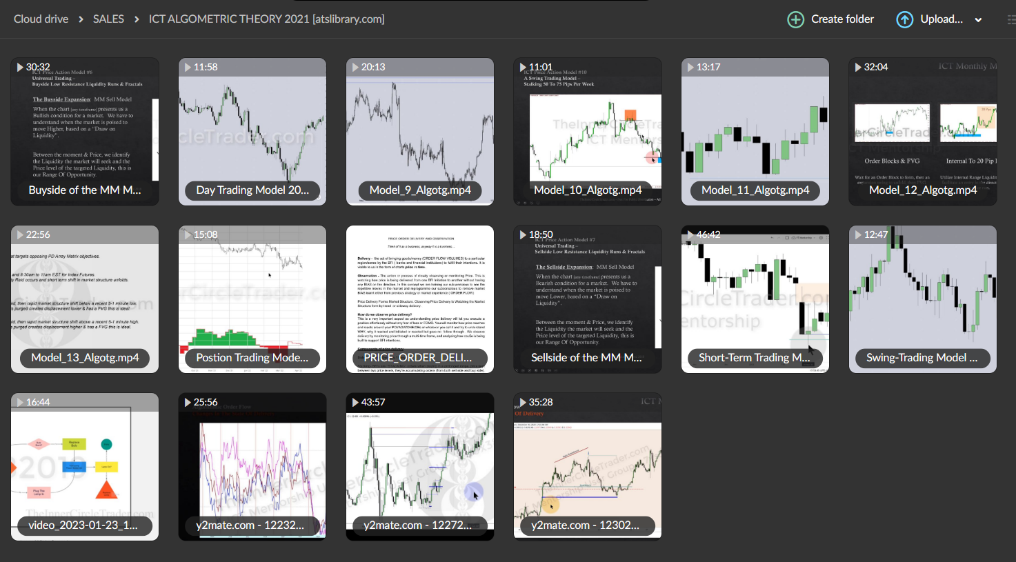 ICT ALGOMETRIC THEORY 2021 1 ICT ALGOMETRIC THEORY 2021
