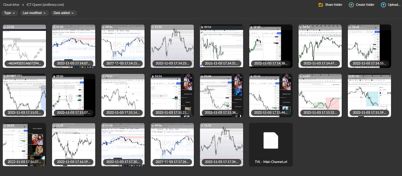 ICT Queen Trading Course 2 ICT Queen Trading Course - Image 2
