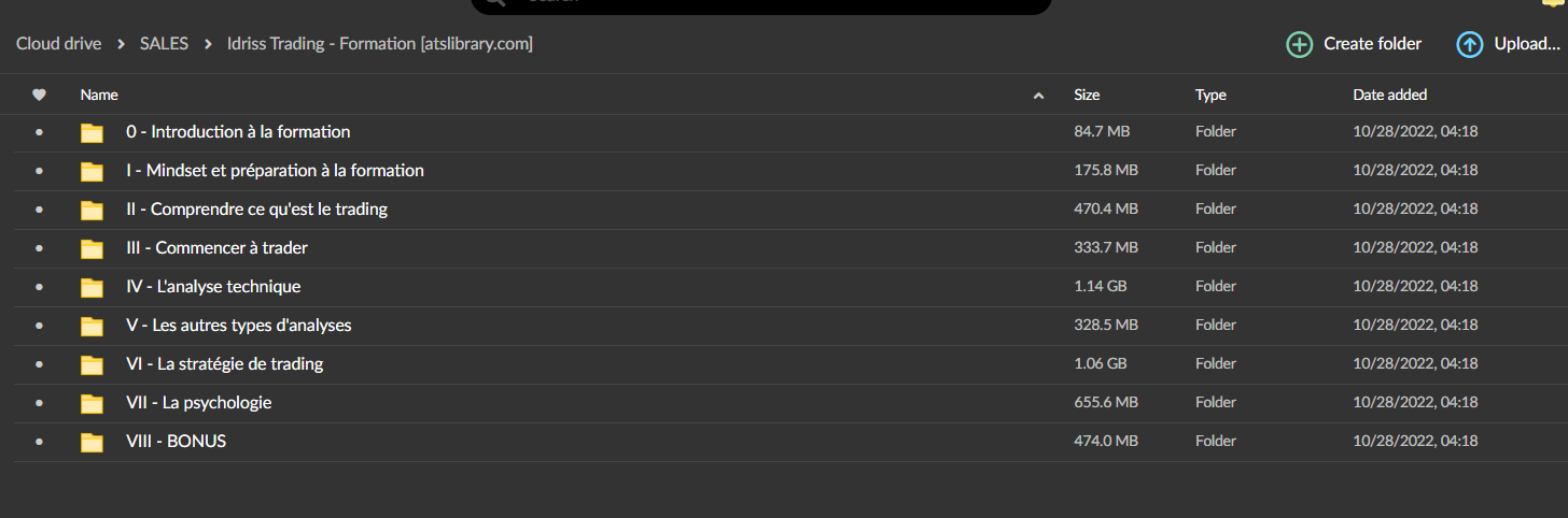 Idriss Trading Formation 2 Idriss Trading Formation - Image 2