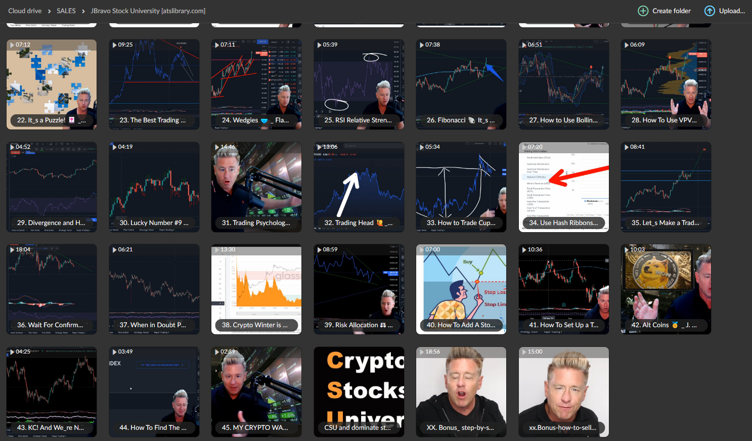 J. Bravo – Crypto & Stocks University (CSU) 3 J. Bravo – Crypto & Stocks University (CSU) - Image 3