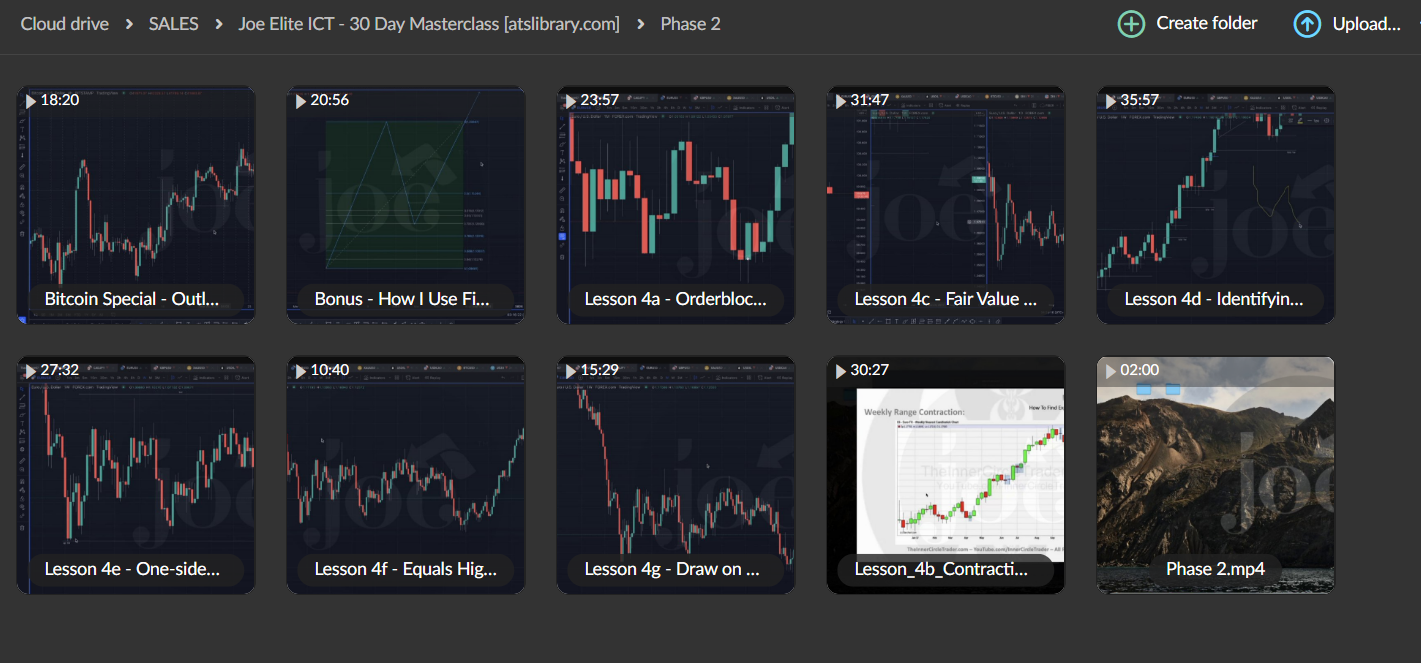 Joe Elite ICT – 30 Day Masterclass (Full Course) 4 Joe Elite ICT – 30 Day Masterclass (Full Course) - Image 4