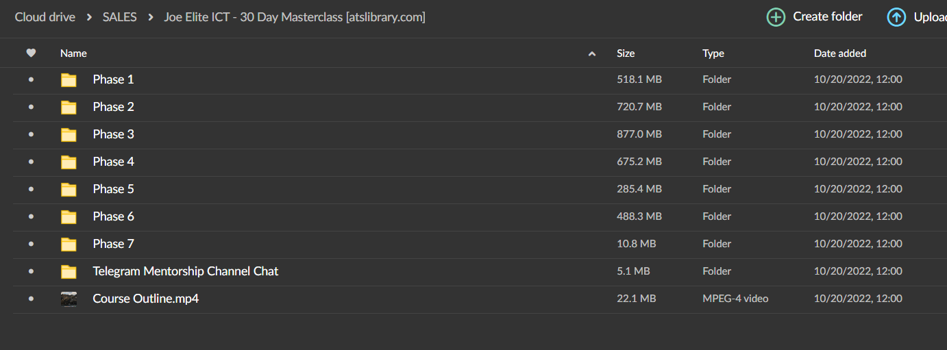Joe Elite ICT – 30 Day Masterclass (Full Course) 2 Joe Elite ICT – 30 Day Masterclass (Full Course) - Image 2