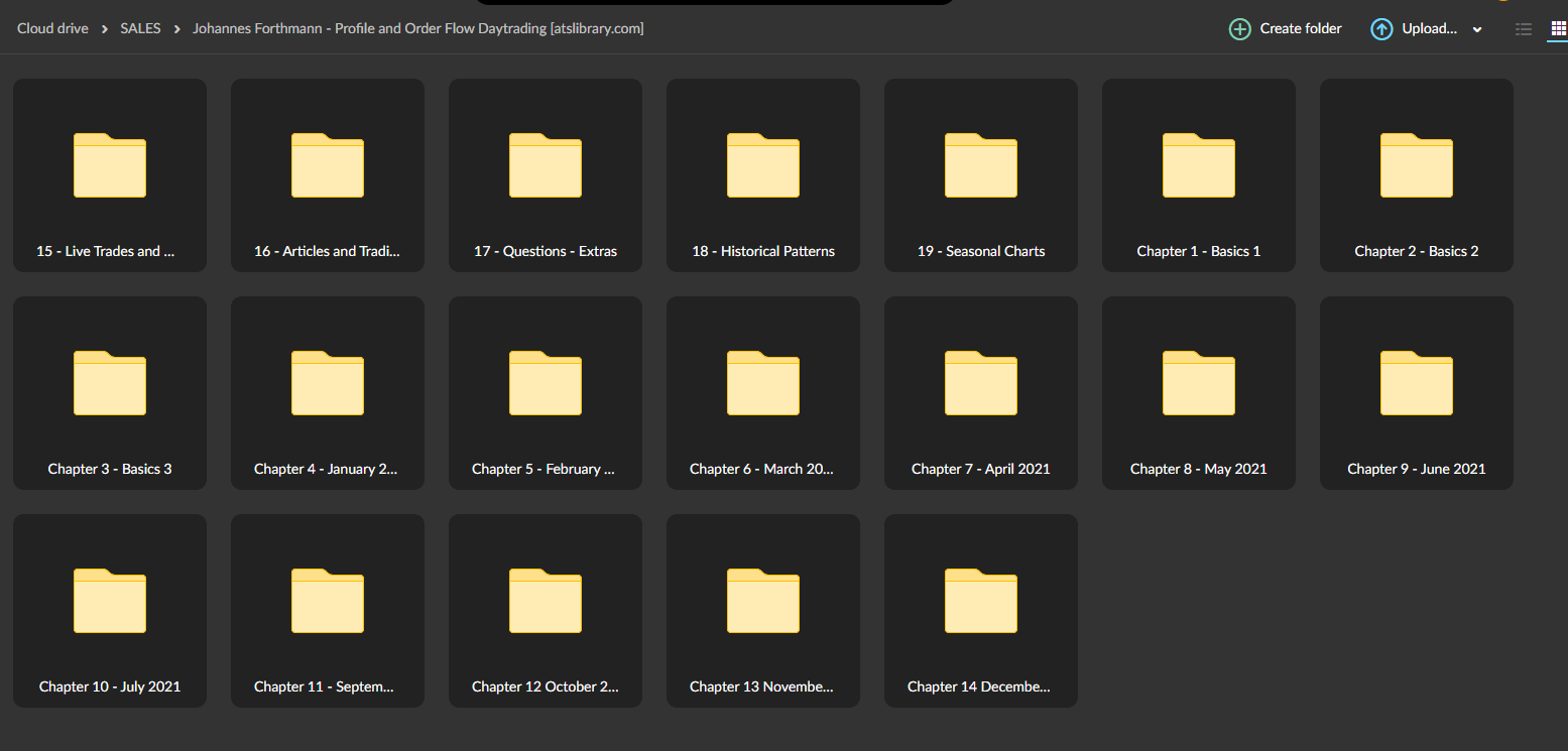 Johannes Forthmann – Profile and Order Flow Daytrading 1 Johannes Forthmann – Profile and Order Flow Daytrading
