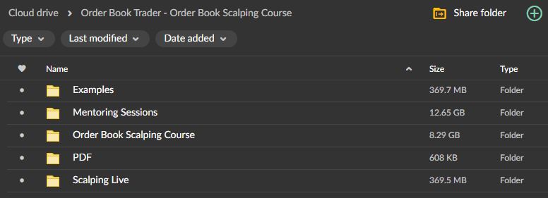 Kevin Toch – Order Book Scalping Course 2 Kevin Toch – Order Book Scalping Course - Image 2
