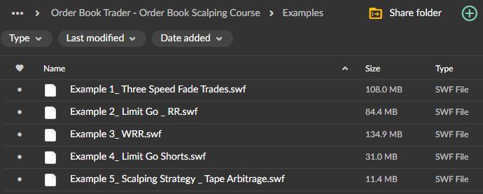 Kevin Toch – Order Book Scalping Course 3 Kevin Toch – Order Book Scalping Course - Image 3