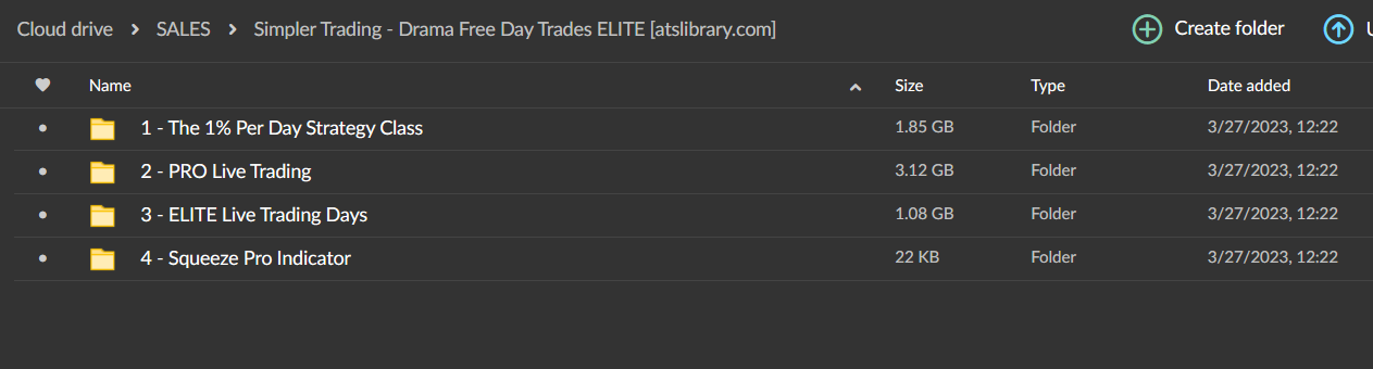 Kody Ashmore – Simpler Trading – Drama Free Day Trades ELITE 1 Kody Ashmore – Simpler Trading – Drama Free Day Trades ELITE