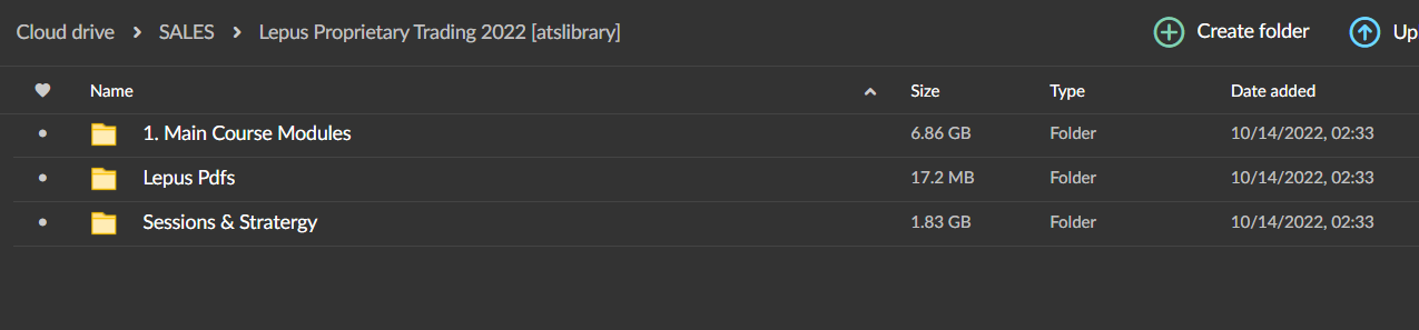 Lepus Proprietary Trading Complete Course Updated 2022 3 Lepus Proprietary Trading Complete Course Updated 2022 - Image 3