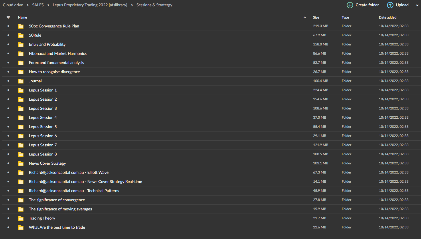 Lepus Proprietary Trading Complete Course Updated 2022 5 Lepus Proprietary Trading Complete Course Updated 2022 - Image 5