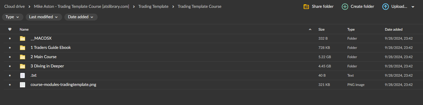 Mike Aston – Trading Template Course 2 Mike Aston – Trading Template Course - Image 2