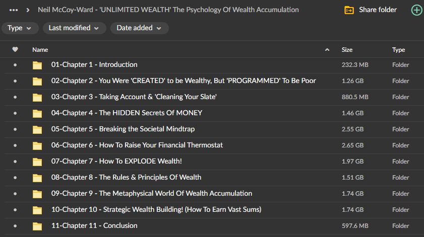 Neil McCoy-Ward - The Psychology Of Wealth Accumulation 2 Neil McCoy-Ward - The Psychology Of Wealth Accumulation - Image 2