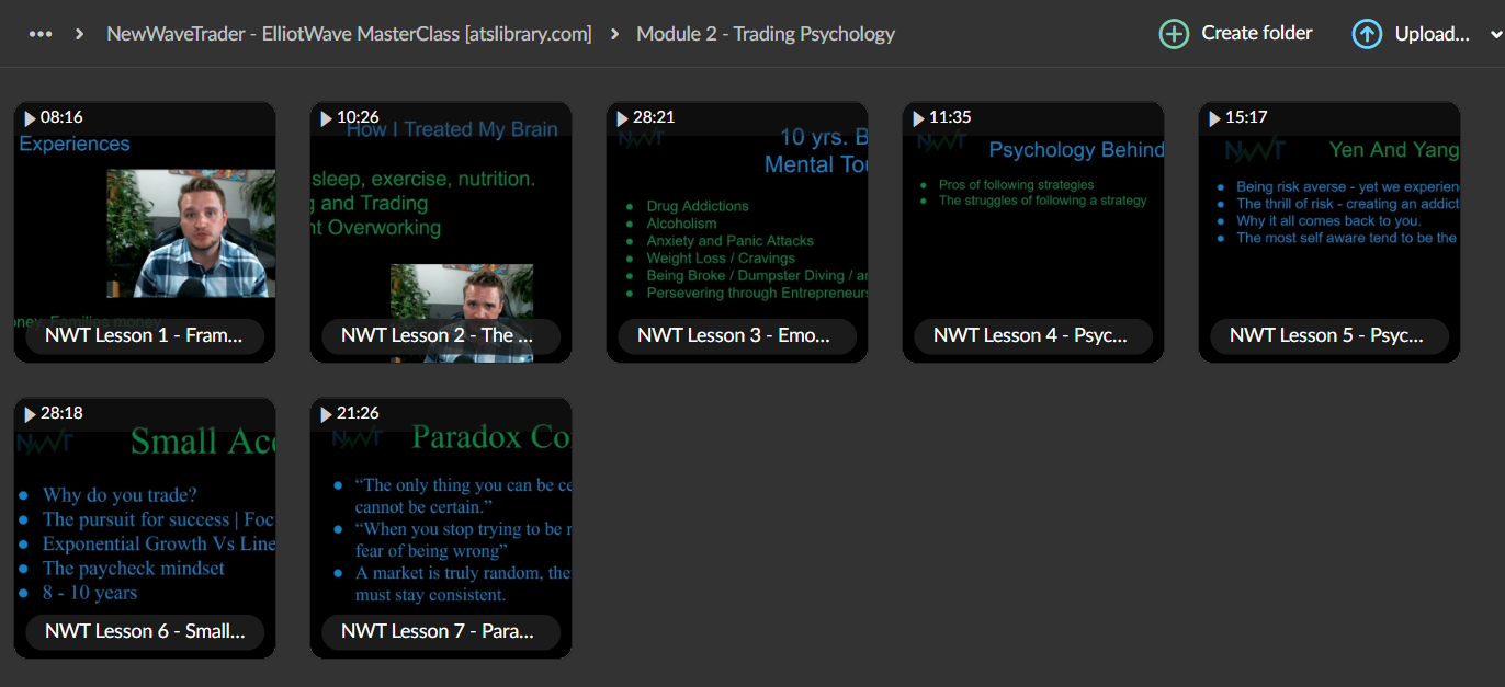 NewWaveTrader – ElliotWave MasterClass 4 NewWaveTrader – ElliotWave MasterClass - Image 4