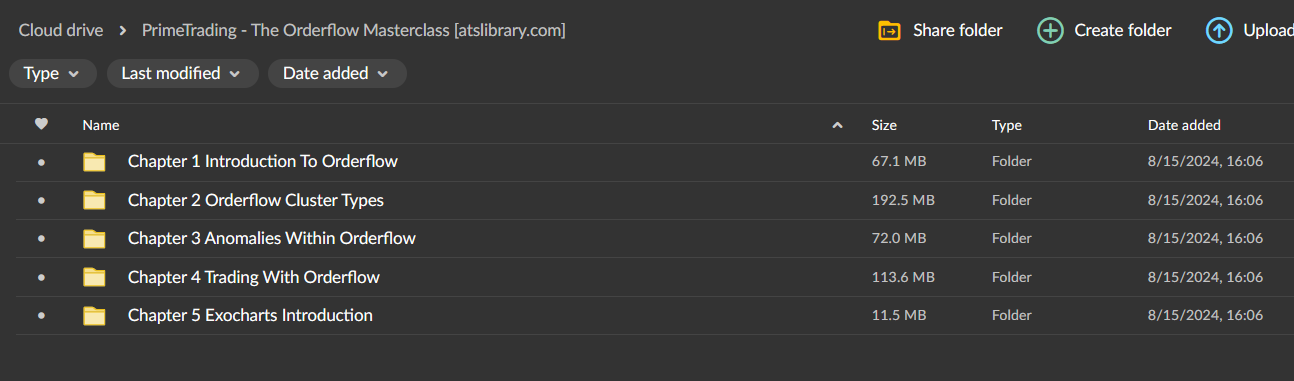 PrimeTrading – The Orderflow Masterclass 1 PrimeTrading – The Orderflow Masterclass