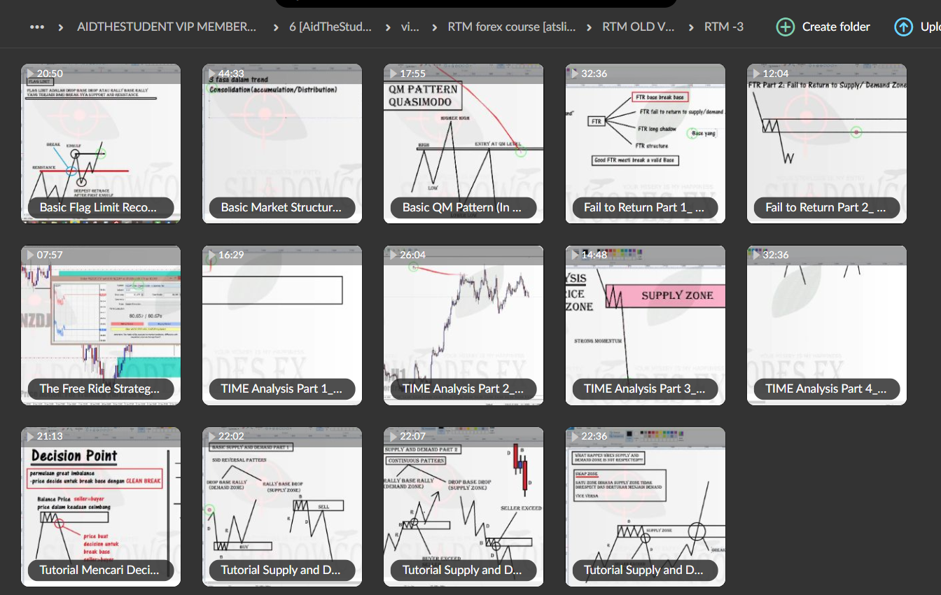 RTM academy Forex Course – by Ifmyante 6 RTM academy Forex Course – by Ifmyante - Image 6