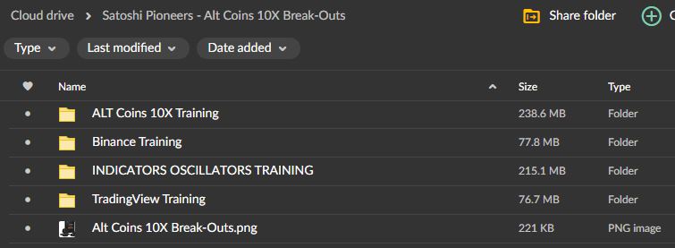 Satoshi Pioneers – Alt Coins 10X Break-Outs 2 Satoshi Pioneers – Alt Coins 10X Break-Outs - Image 2