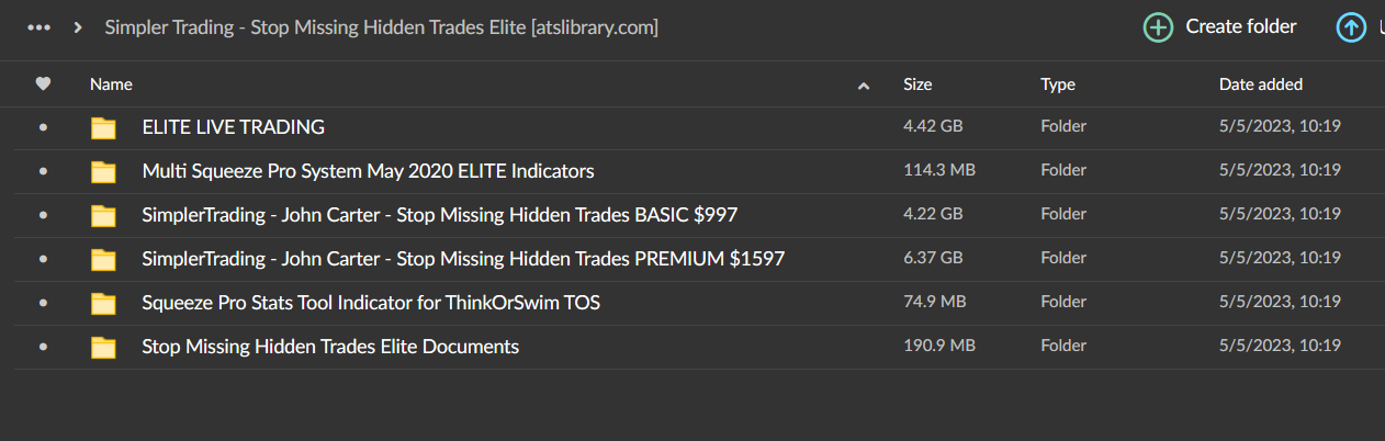 Simpler Trading – Stop Missing Hidden Trades Elite 1 Simpler Trading – Stop Missing Hidden Trades Elite
