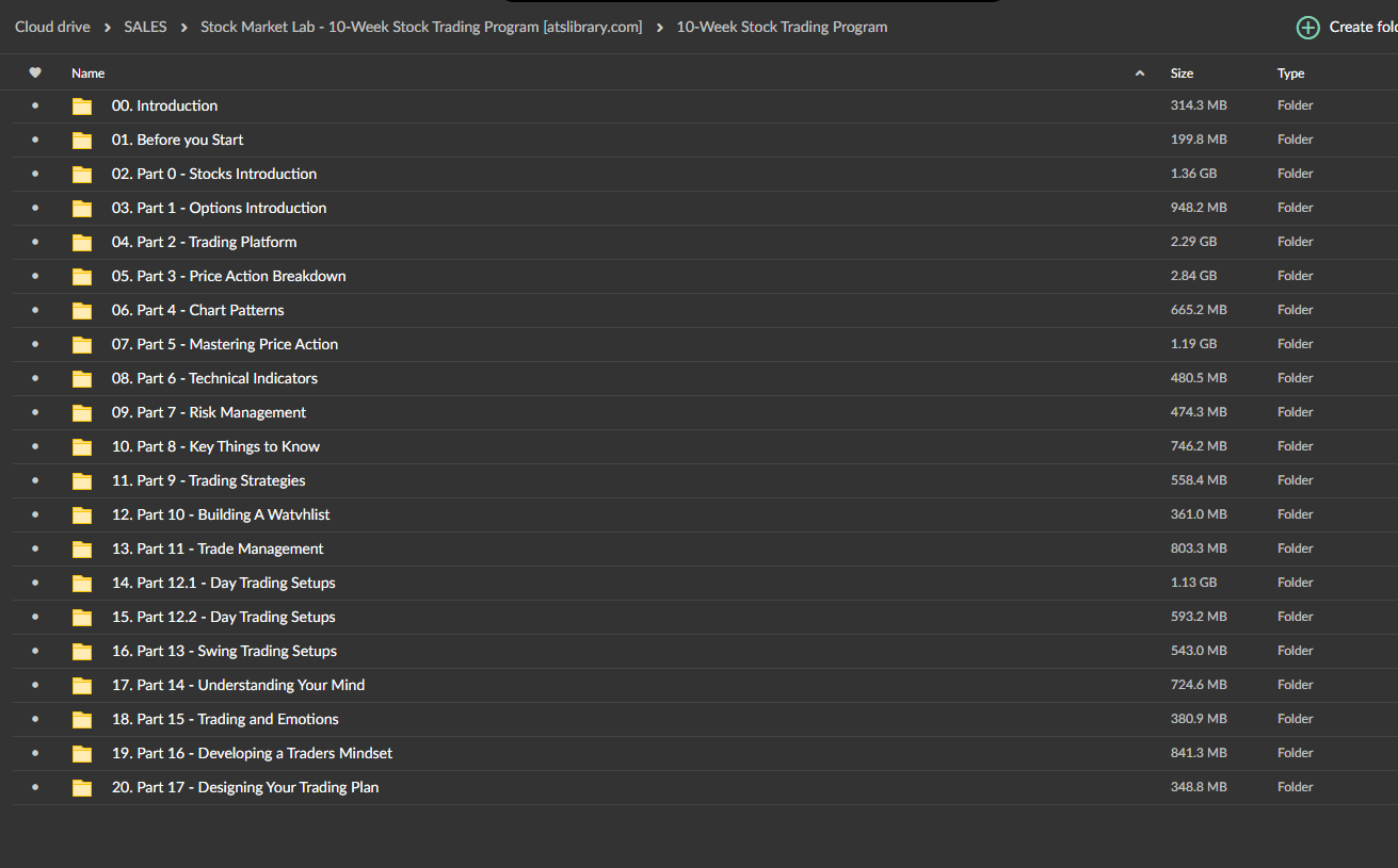 Stock Market Lab 10 Week Stock Trading Program 2 Stock Market Lab 10 Week Stock Trading Program - Image 2