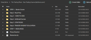 The Trading Floor – Complete Day Trading Course