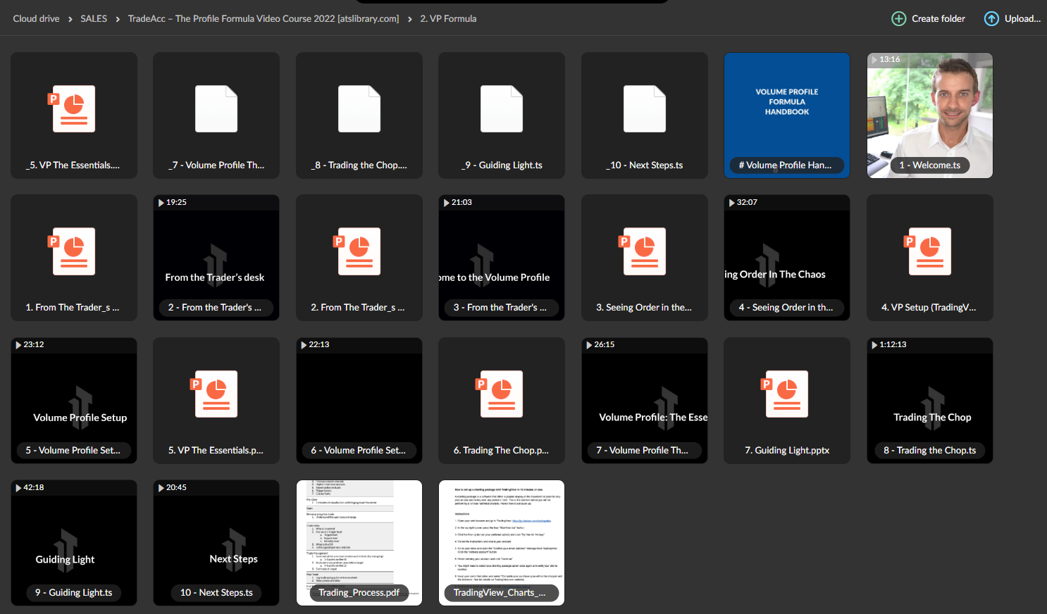 Tradacc – The Volume Profile Formula + Futures Masterclass and Rapid Setups Pack + S&P 500 Secrets Bundle – Aaron Korbs 3 Tradacc – The Volume Profile Formula + Futures Masterclass and Rapid Setups Pack + S&P 500 Secrets Bundle – Aaron Korbs - Image 3