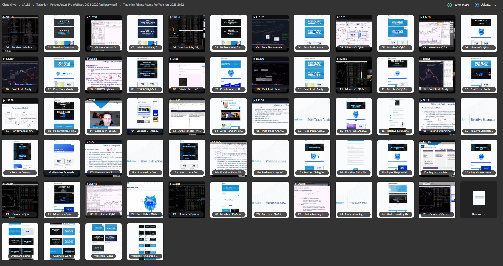 Traderlion – Private Access Pro Webinars 2021-2022 1 Traderlion – Private Access Pro Webinars 2021-2022