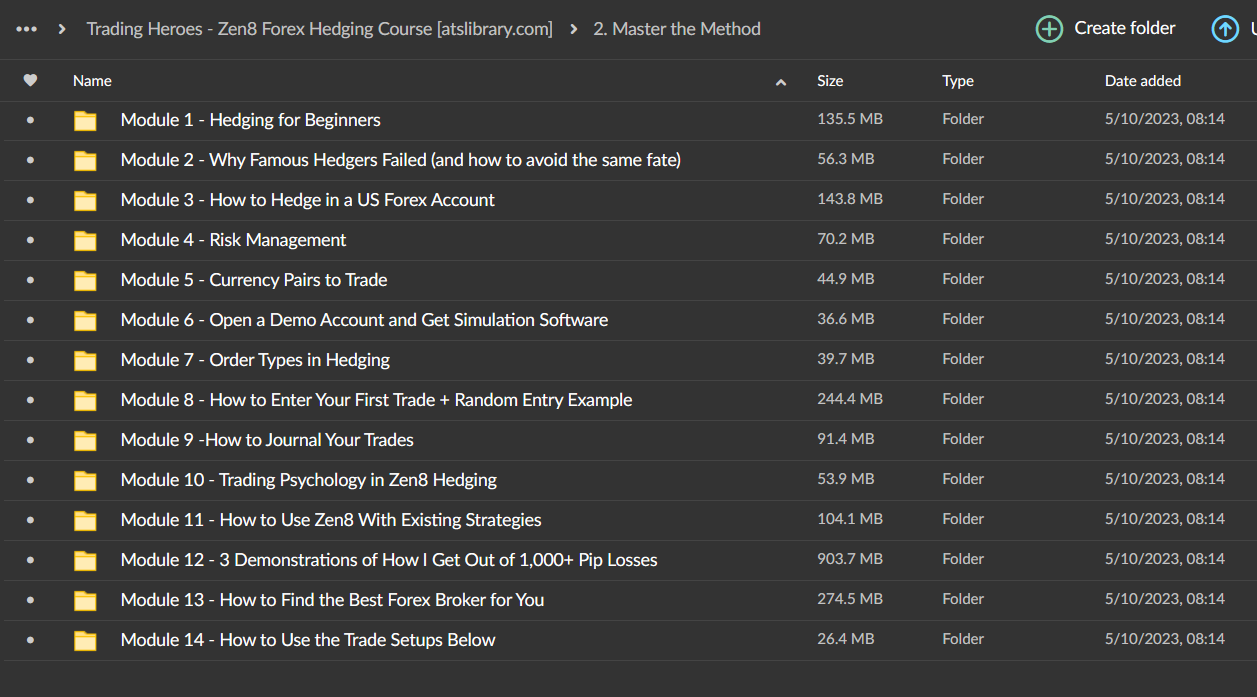 Trading Heroes – Zen8 Forex Hedging Course 1 Trading Heroes – Zen8 Forex Hedging Course