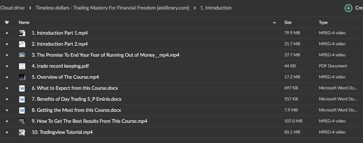 Trading Mastery For Financial Freedom 3 Trading Mastery For Financial Freedom - Image 3