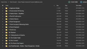 Tyler Crowell – Forex Project Advanced Course