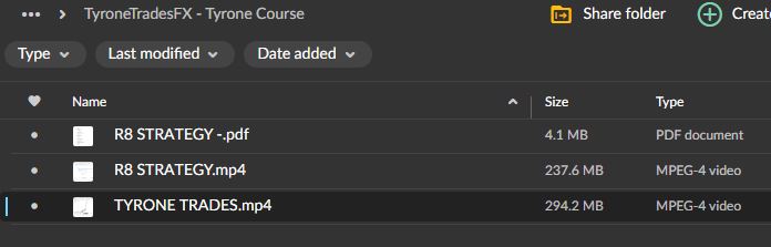 TyroneTradesFX - Tyrone Course 2 TyroneTradesFX - Tyrone Course - Image 2