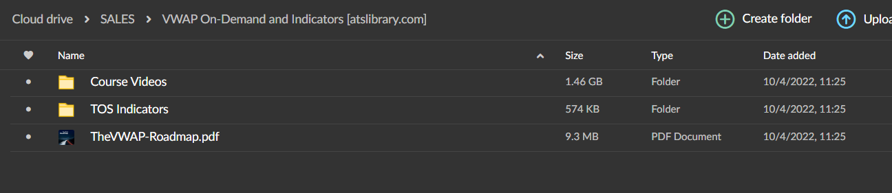 VWAP On Demand and Indicators 2 VWAP On Demand and Indicators - Image 2