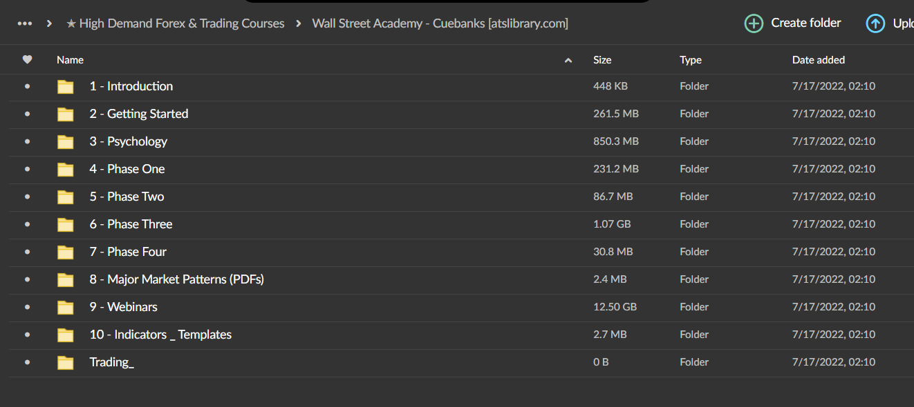 Wall Street Academy – Cue Banks 2 Wall Street Academy – Cue Banks - Image 2