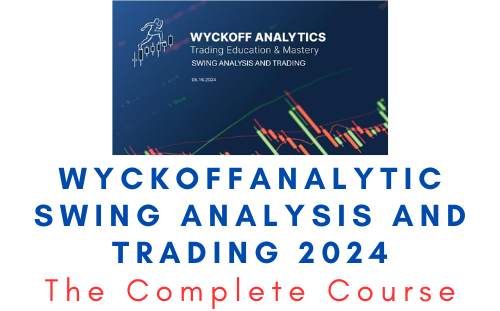 Wyckoffanalytic Swing Analysis and Trading 2024 1 Wyckoffanalytic Swing Analysis and Trading 2024
