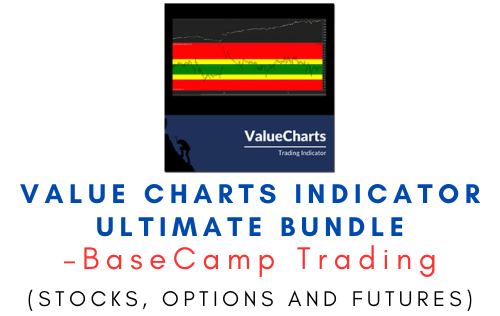 BaseCamp Trading – Value Charts Indicator Ultimate Bundle 1 BaseCamp Trading – Value Charts Indicator Ultimate Bundle