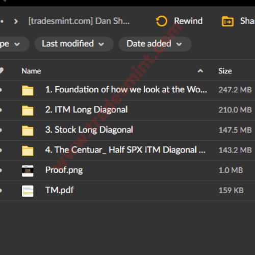 Dan Sheridan – In The Money Long Diagonal Deep Dive 2 Dan Sheridan – In The Money Long Diagonal Deep Dive - Image 2