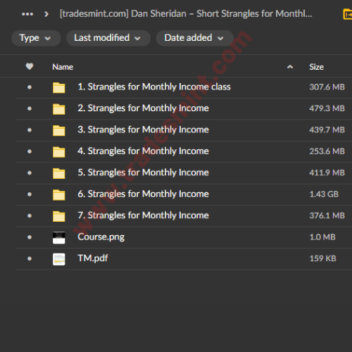 Dan Sheridan – Short Strangles for Monthly Income 2 Dan Sheridan – Short Strangles for Monthly Income - Image 2