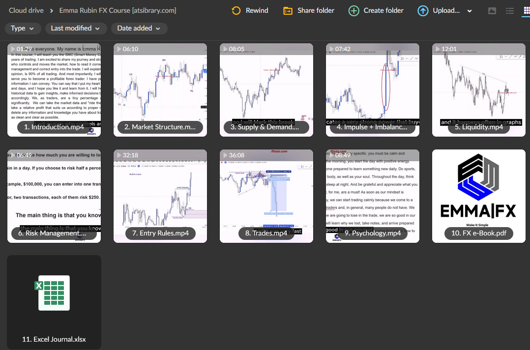 Emma Rubin FX – Course 2 Emma Rubin FX – Course - Image 2