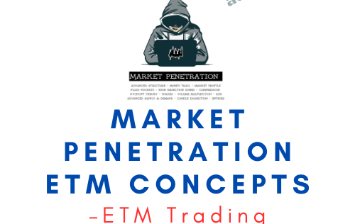 ETM Trading – Market Penetration ETM Concepts 1 ETM Trading – Market Penetration ETM Concepts