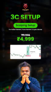 Swappy Trading 3c Scalping Setup Premium Course