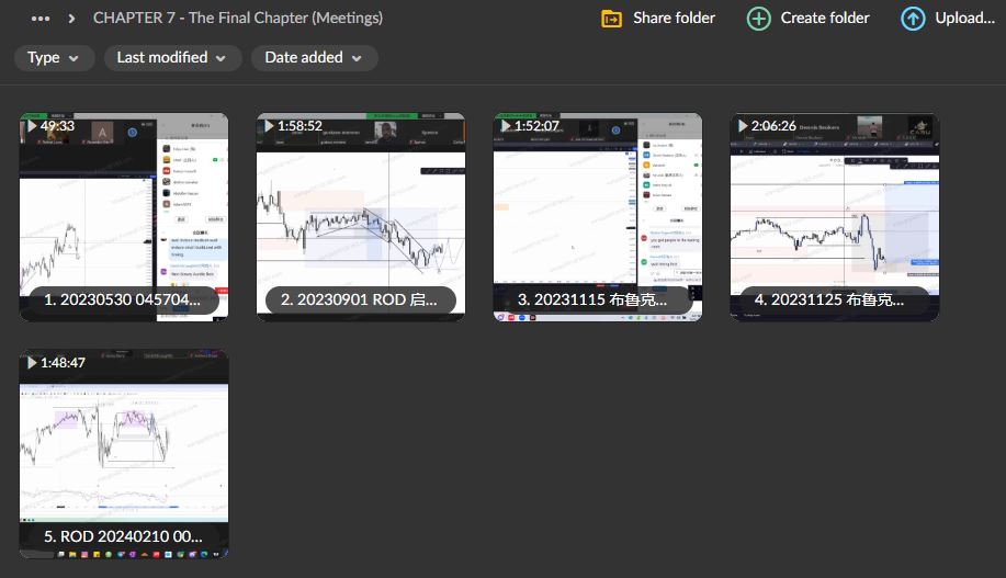 LIT Trading – Adventure (Algo Concepts) 6 LIT Trading – Adventure (Algo Concepts) - Image 6