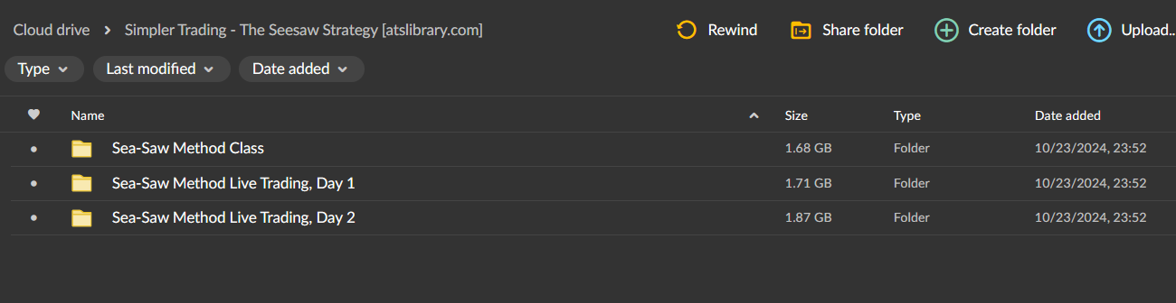 Simpler Trading – The Seesaw Strategy 2 Simpler Trading – The Seesaw Strategy - Image 2