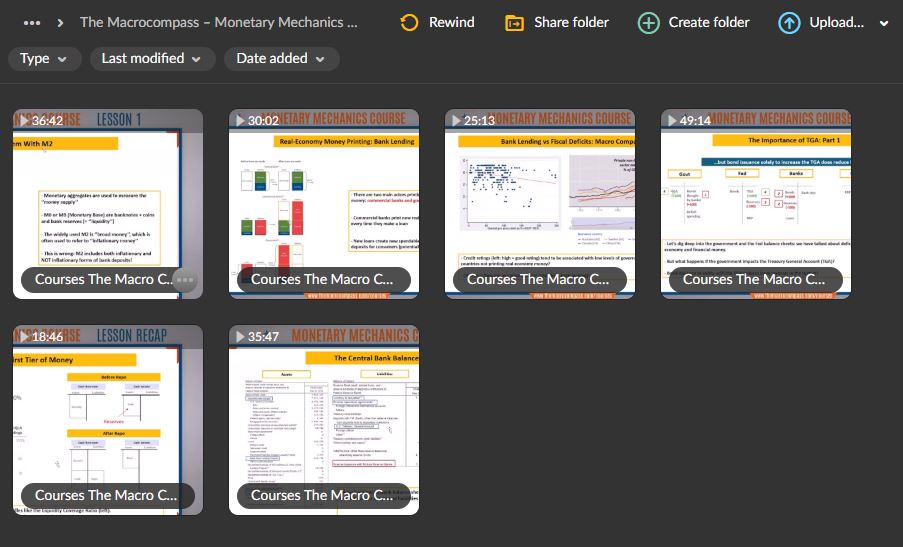 The Macrocompass - Monetary Mechanics Course 2 The Macrocompass - Monetary Mechanics Course - Image 2