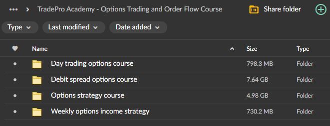 TradePro Academy – Options Trading and Order Flow Course 2 TradePro Academy – Options Trading and Order Flow Course - Image 2
