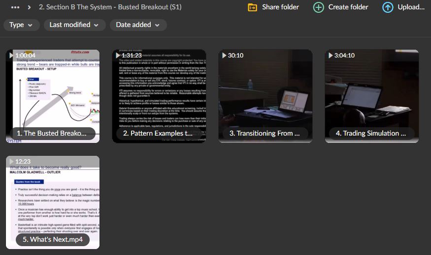 Vantharp – Forex Trading Systems – The Busted Breakout System 3 Vantharp – Forex Trading Systems – The Busted Breakout System - Image 3