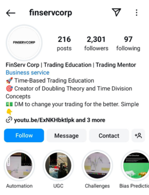 Finservcorp The Trading Academy Course TTA Premium Course