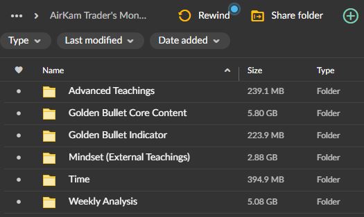 AirKam Trader Course 2 AirKam Trader Course - Image 2