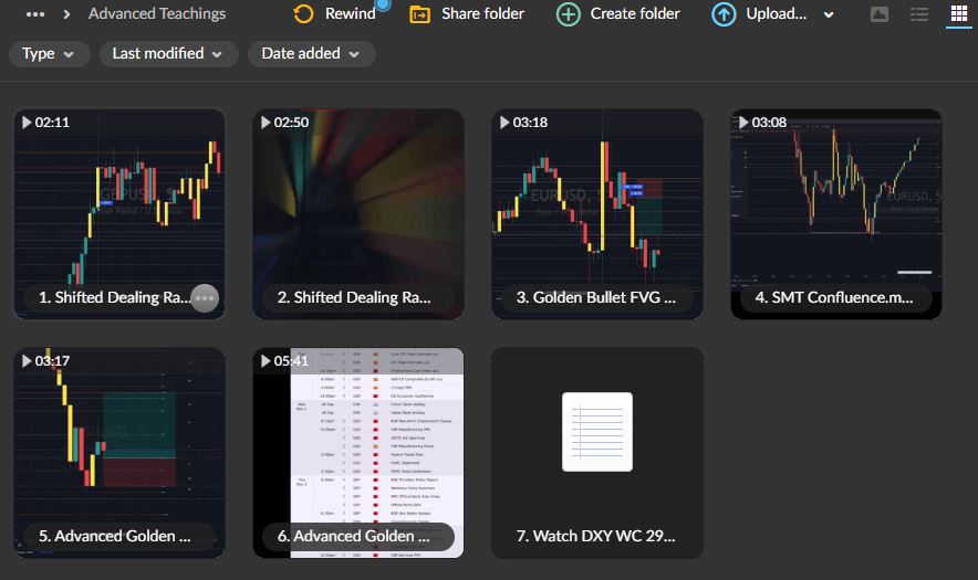 AirKam Trader Course 3 AirKam Trader Course - Image 3