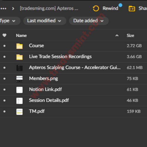 Apteros Trading - Learn to Scalp 2 Apteros Trading - Learn to Scalp - Image 2