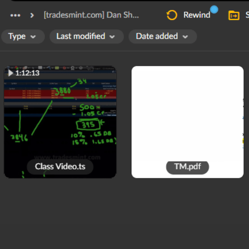 Dan Sheridan – Same Day Iron Condors Deep Dive 2 Dan Sheridan – Same Day Iron Condors Deep Dive - Image 2